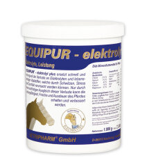 Vetripharm Equipur ELEKTROLYT PLUS 1000g...