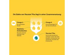 Boehringer Viacutan&reg; Plus...